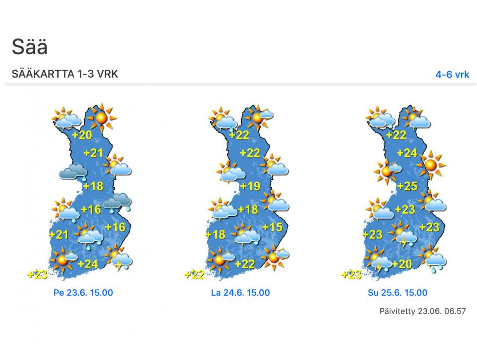 Sääennuste Juhannukselle 2023. Lähde Foreca.